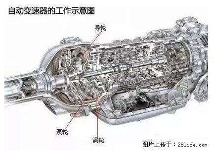 你知道怎么热车和取暖吗？ - 车友部落 - 晋中生活社区 - 晋中28生活网 jz.28life.net
