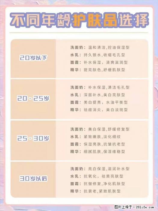 【姬存希】不同年龄，不同护肤的选择，你选对了吗？请爱惜自己！ - 生活日用品 - 居家生活 - 晋中分类信息 - 晋中28生活网 jz.28life.net