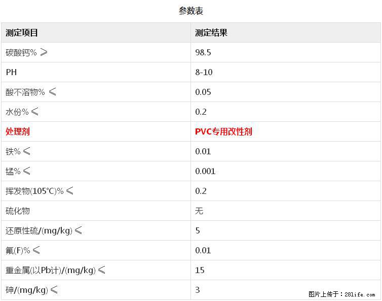 【桂林三鑫新型材料】PVC管材专用复合钙 超细改性碳酸钙 - 新手上路 - 晋中生活社区 - 晋中28生活网 jz.28life.net