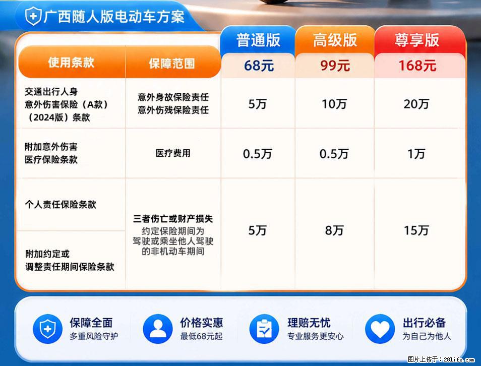 【骑行保障】安全骑行，保障随行！电动车专属保险上线啦！ - 晋中生活资讯 - 晋中28生活网 jz.28life.net
